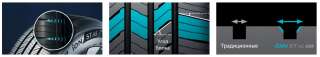 Hankook iON ST AS IH61 SUV